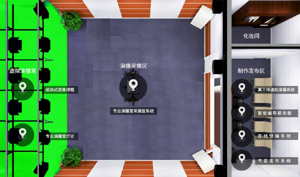 搭建虛擬演播室系統(tǒng)注意有什么優(yōu)勢